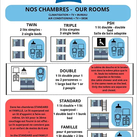 Ibis Budget Centre Τουλόν