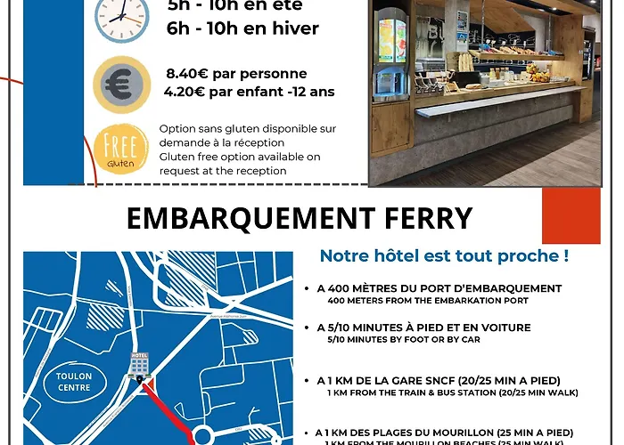 Hotell Ibis Budget Centre 2*